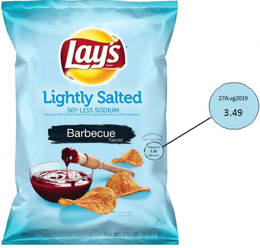 Lay's Lightly Salted Barbecue Potato Chips Recall — Foster's Supermarket