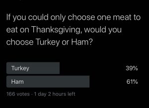 Turkey-vs-Ham