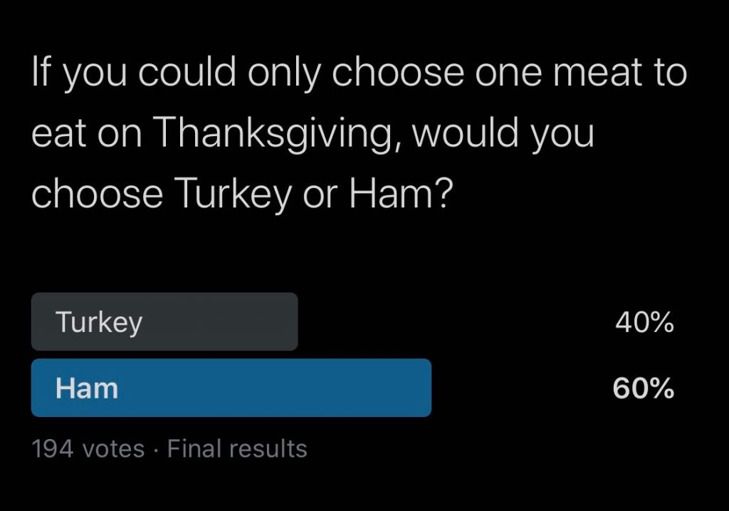 Turkey vs. Ham-Poll-Thanksgiving-Debate